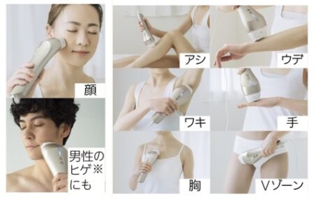 パナソニック　使用例